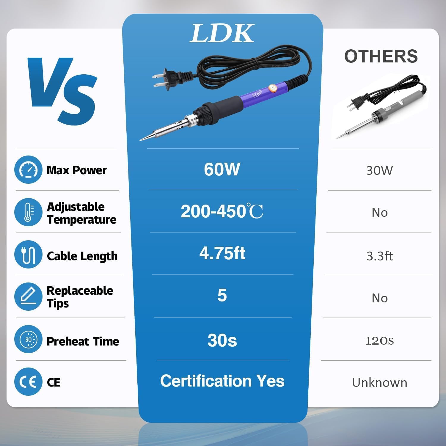 Soldering Iron Kit 60W with Ad - Soldering Iron Kit ulasan dan harga