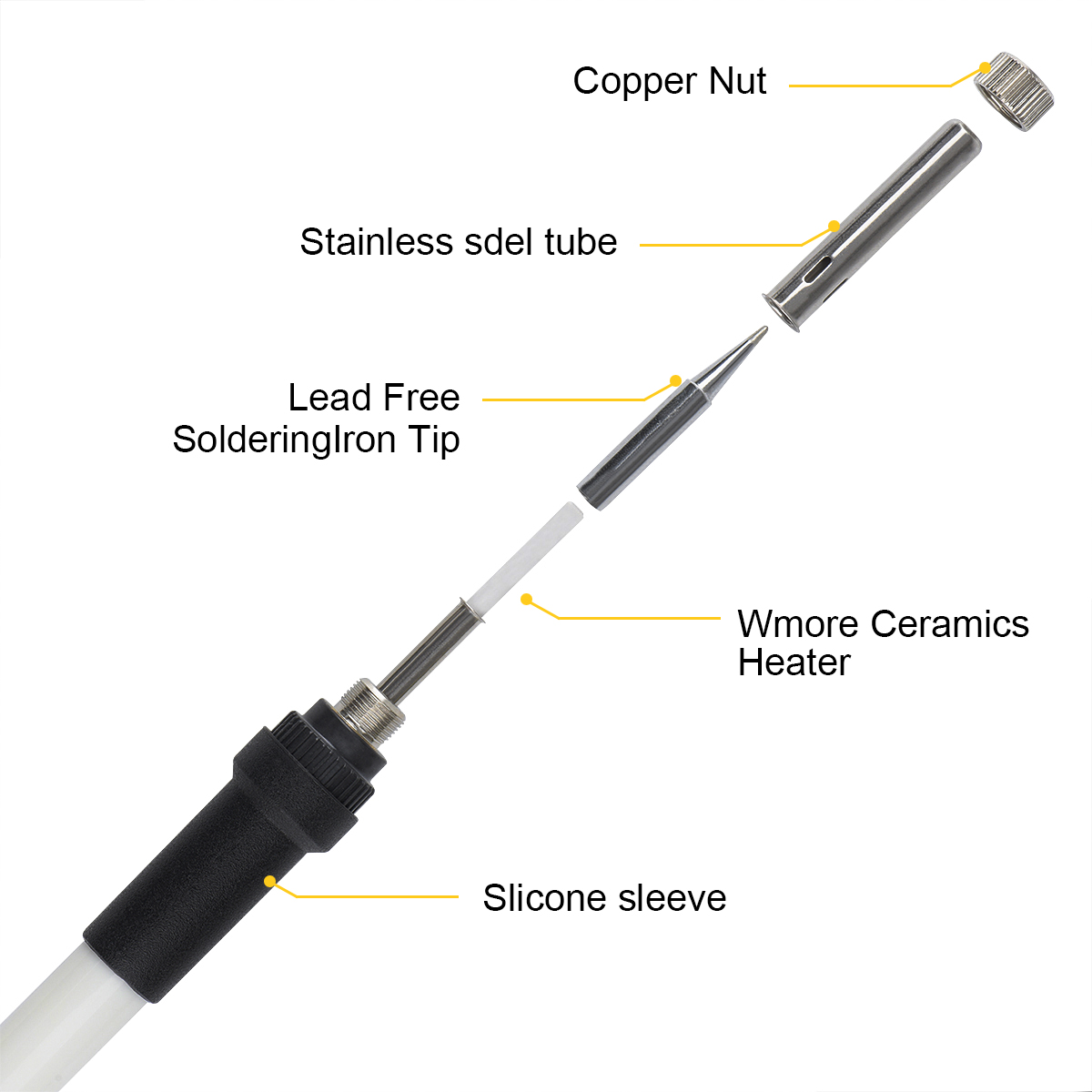 60W Soldering Iron Electric 22 - Diy Electronics Bench ulasan dan harga