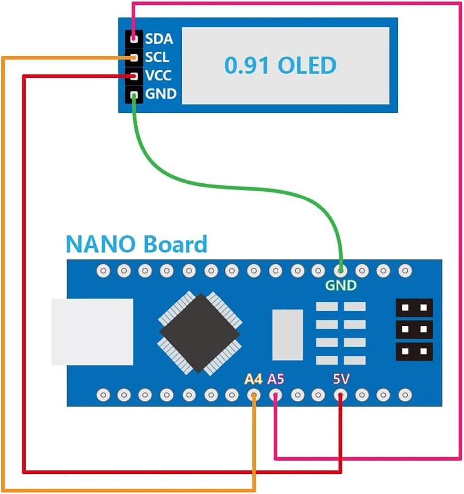 XZG 1-20PCS 0.91 Inch 128x32 I - I2C Lcd Display ulasan dan harga